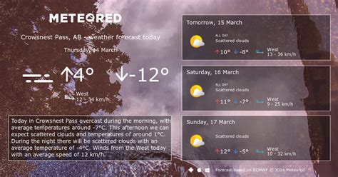 crowsnest pass 5 day weather forecast